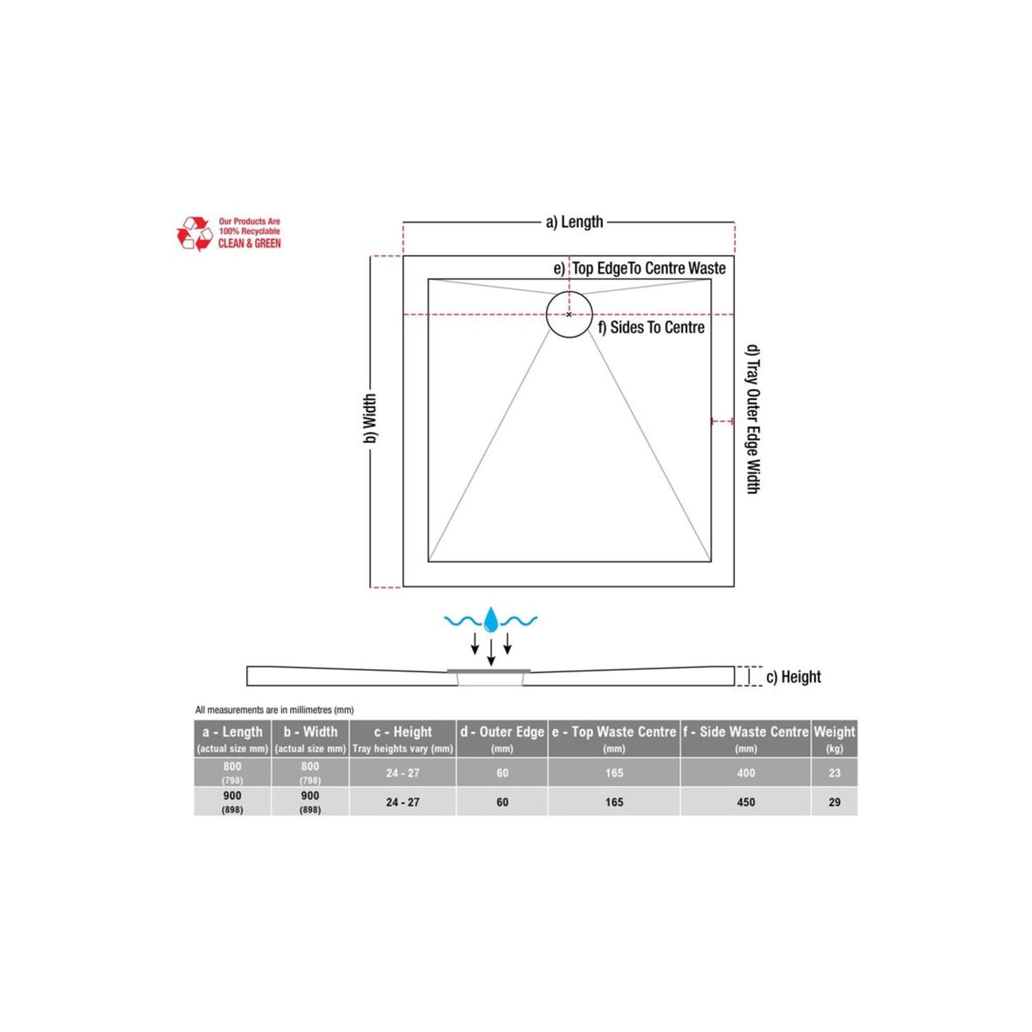 28mm Anti-Slip Ultra-Slim Square Tray & Waste