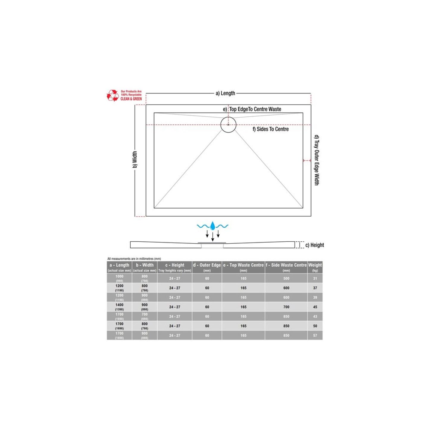 28mm Anti-Slip Ultra-Slim Rectangular Tray & Waste