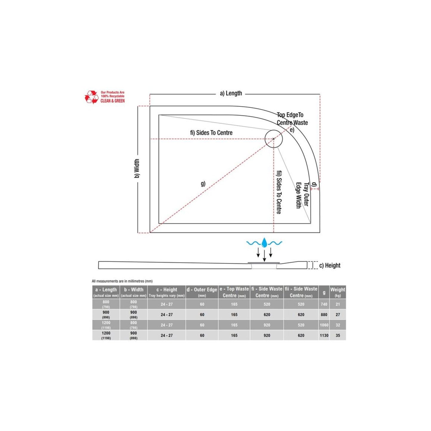 28mm Anti-Slip Ultra-Slim Offset Quadrant Tray & Waste 1200mmX800mm