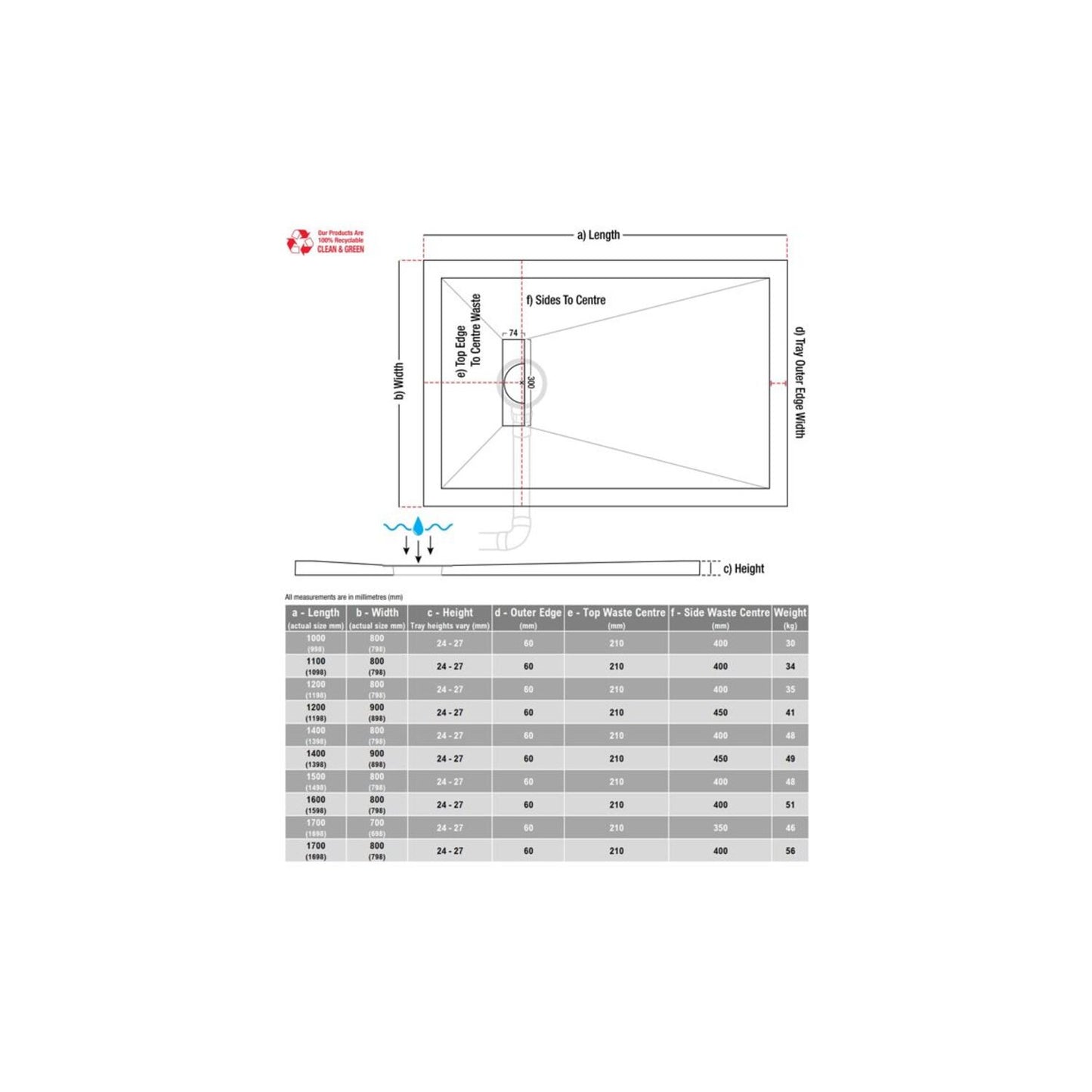 25mm Linear Slim Rectangular Tray & Waste