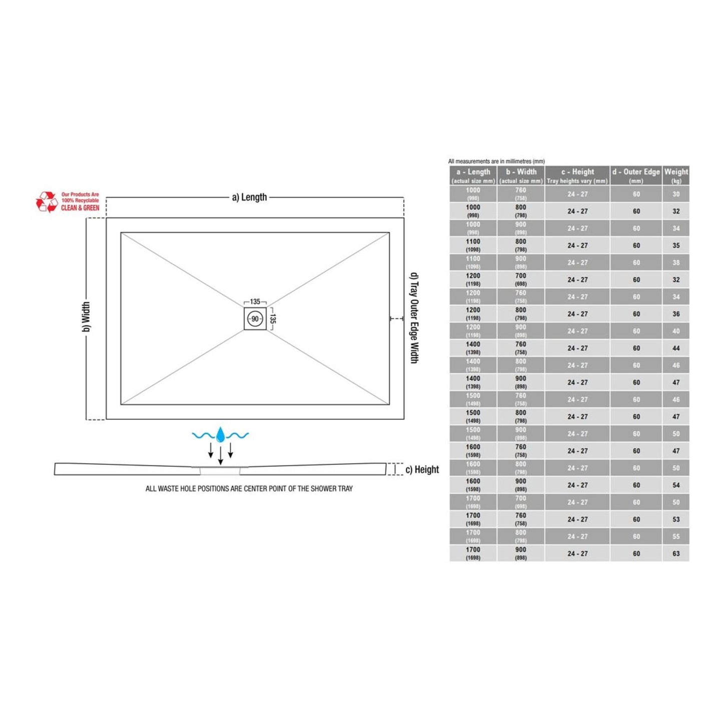 25mm Ultra-Slim Rectangular Tray & Waste