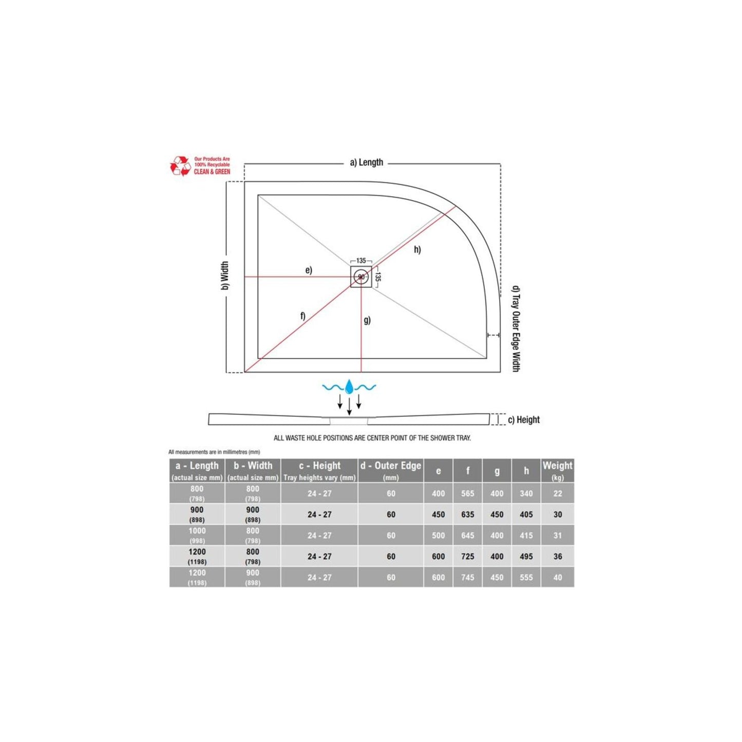 25mm Ultra-Slim 900mm x 900mm Quadrant Tray & Waste